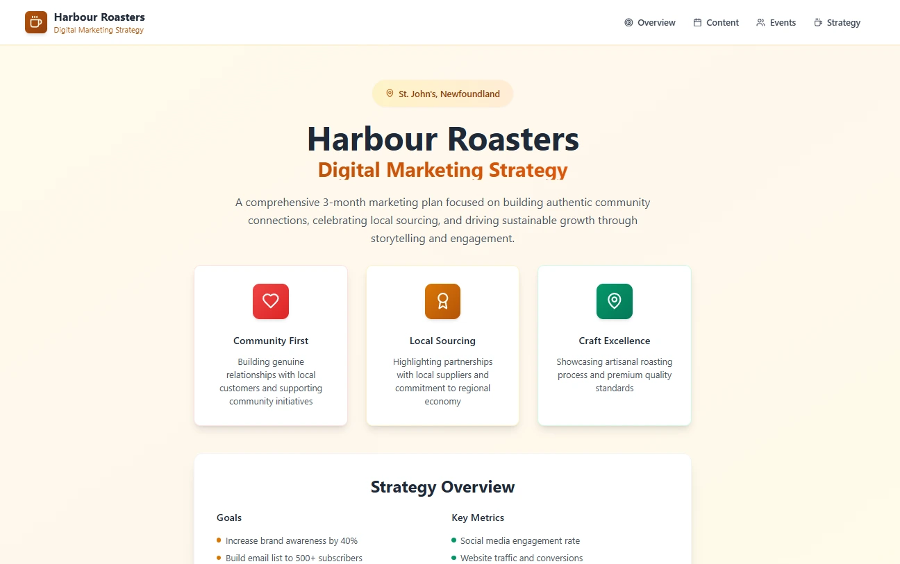 Harbour Roasters Coffee House website homepage